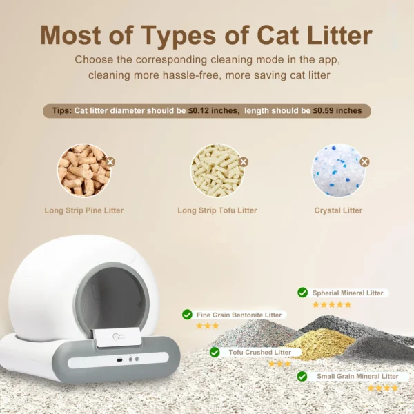 SmartCat Elite Automatic Cat Litter Box - Image 4