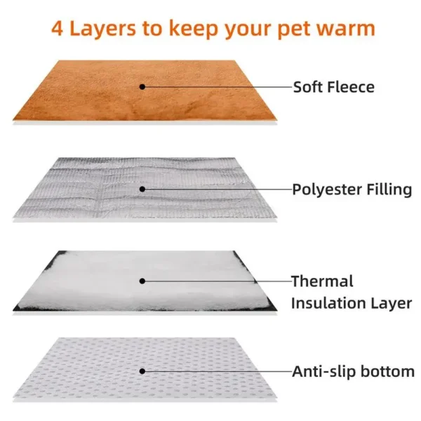 Self Heating Pet Pad for Winter Warmth - Image 2
